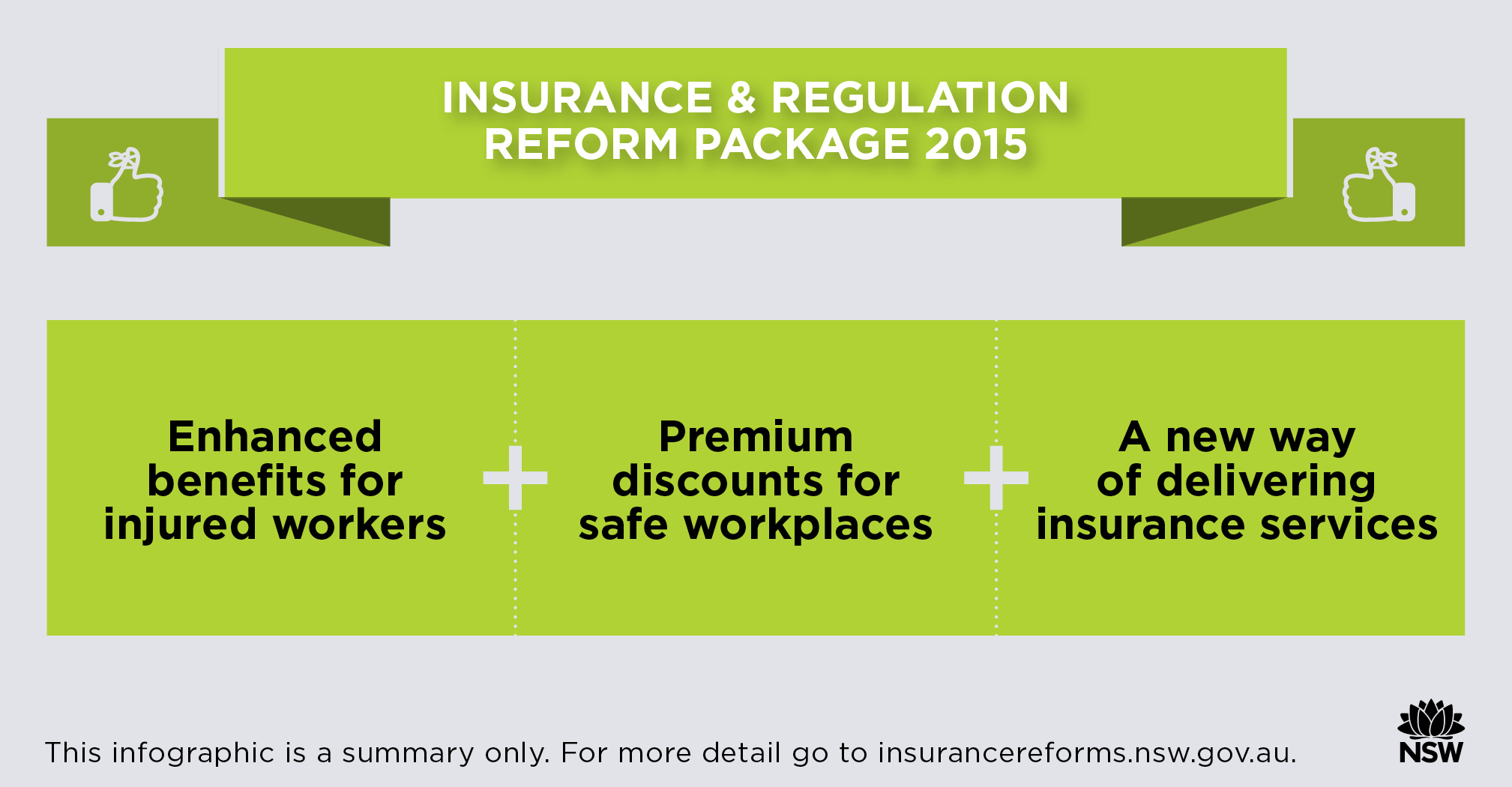 Reform Package Infographic (5)